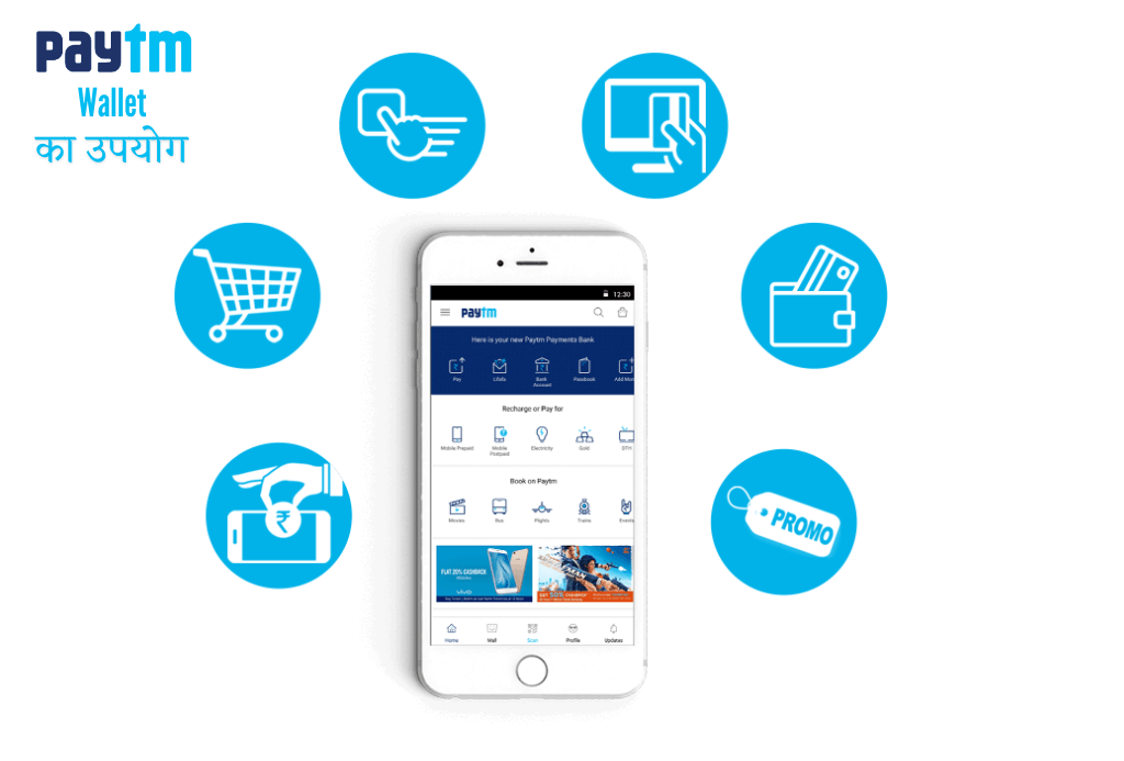 Paytm Wallet का उपयोग