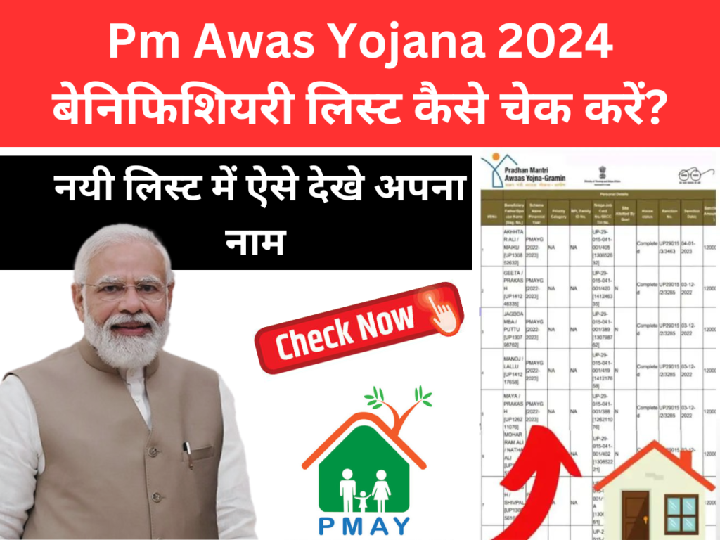 Pm Awas Yojana 2024 बेनिफिशियरी लिस्ट कैसे चेक करें?