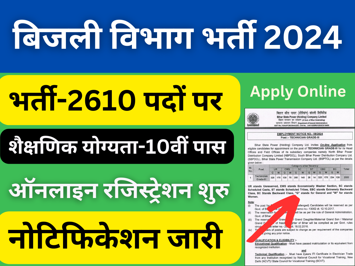 बिजली विभाग भर्ती 2024: आवेदन कैसे करें? आवेदन शुल्क, आयु सीमा, शैक्षणिक योग्यता संपूर्ण जानकारी।