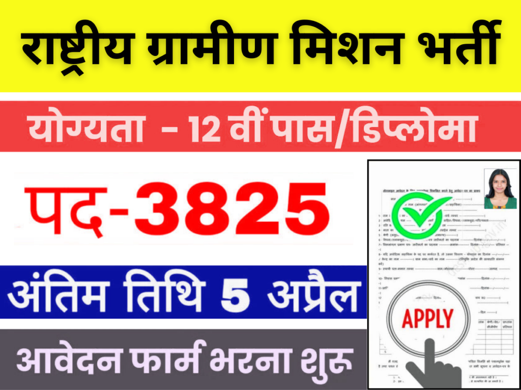 राष्ट्रीय ग्रामीण मिशन भर्ती: 12वी पास के लिए खास मौका, डाटा मैनेजर के 3825 पदों पर नोटिफिकेशन जारी, आवेदन जल्दी करें।