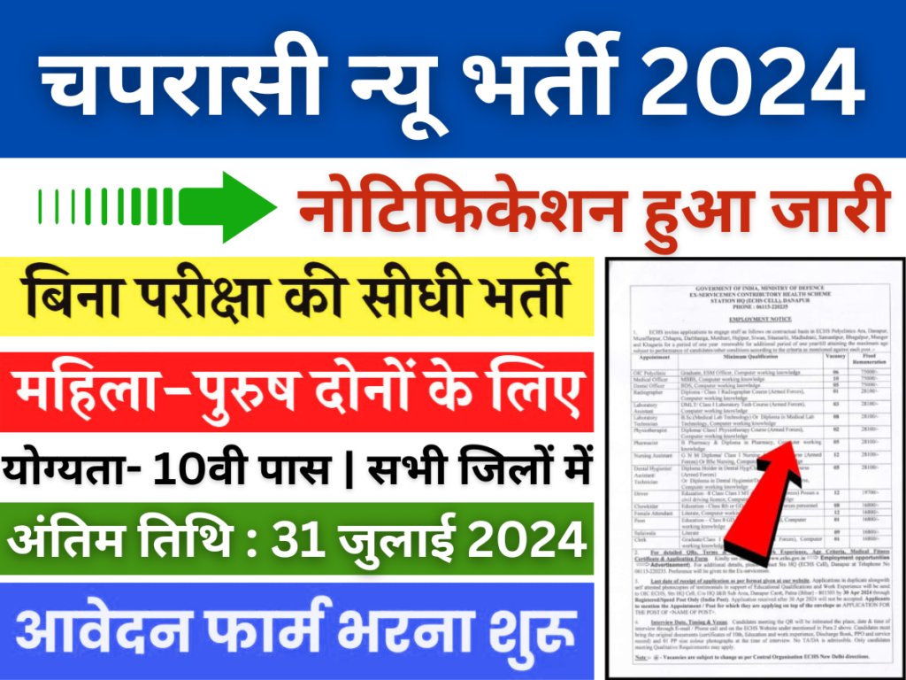 चपरासी नई भर्ती 2024: 10वीं पास के लिए नोटिफिकेशन जारी, बिना परीक्षा भर्ती, आवेदन शीरु। स्पष्ट जानें