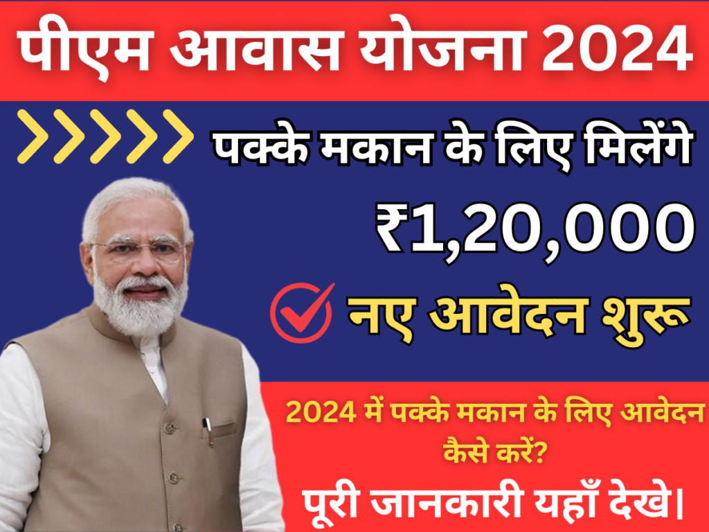 पीएम आवास योजना 2024